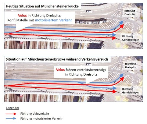 Plan Verkehrsversuch_Muenchensteinerstrasse